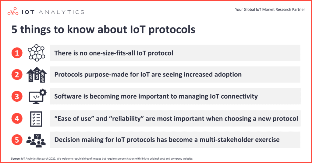 關(guān)于物聯(lián)網(wǎng)協(xié)議的5個關(guān)鍵要點